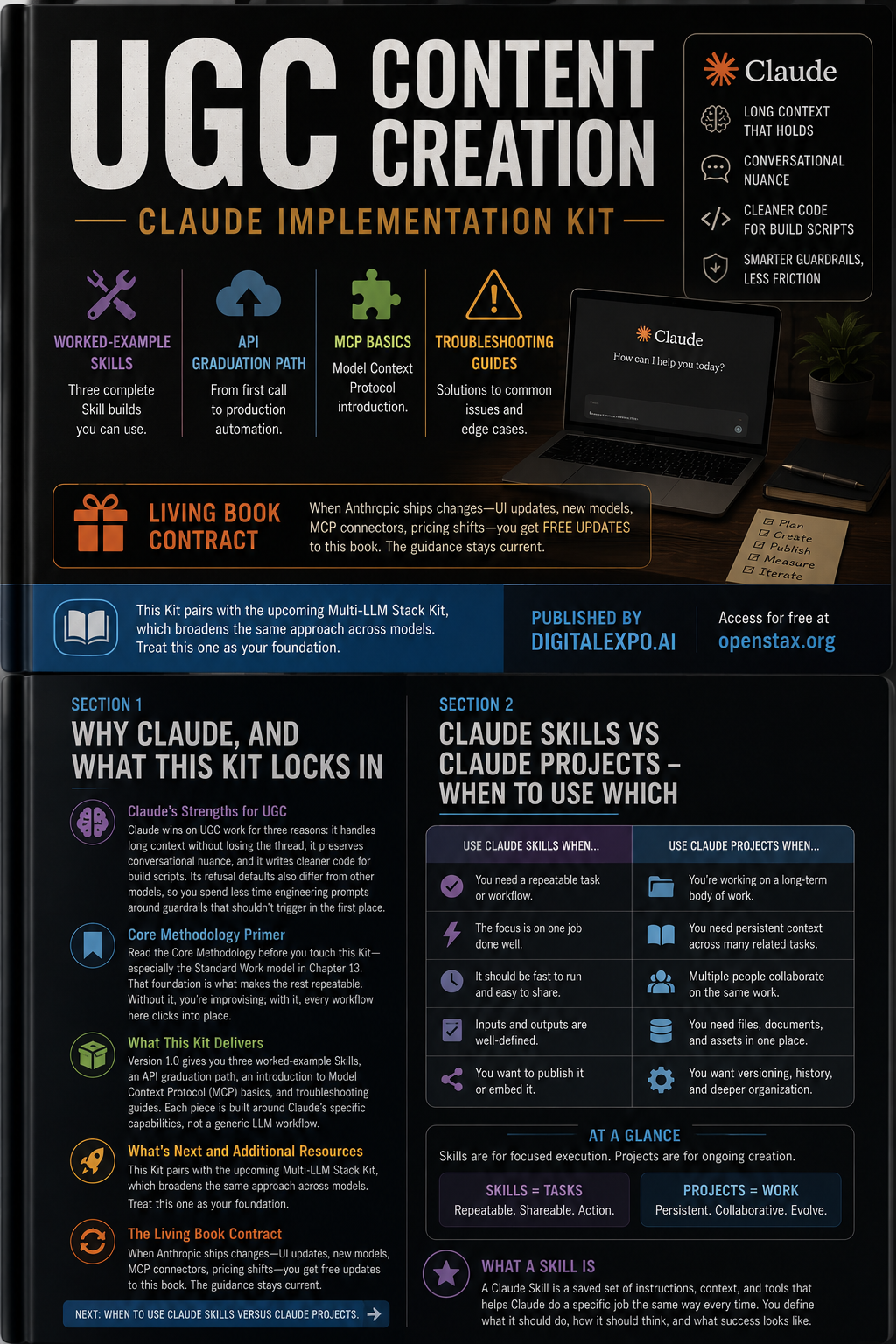 UGC Content Creation: Claude Implementation Kit