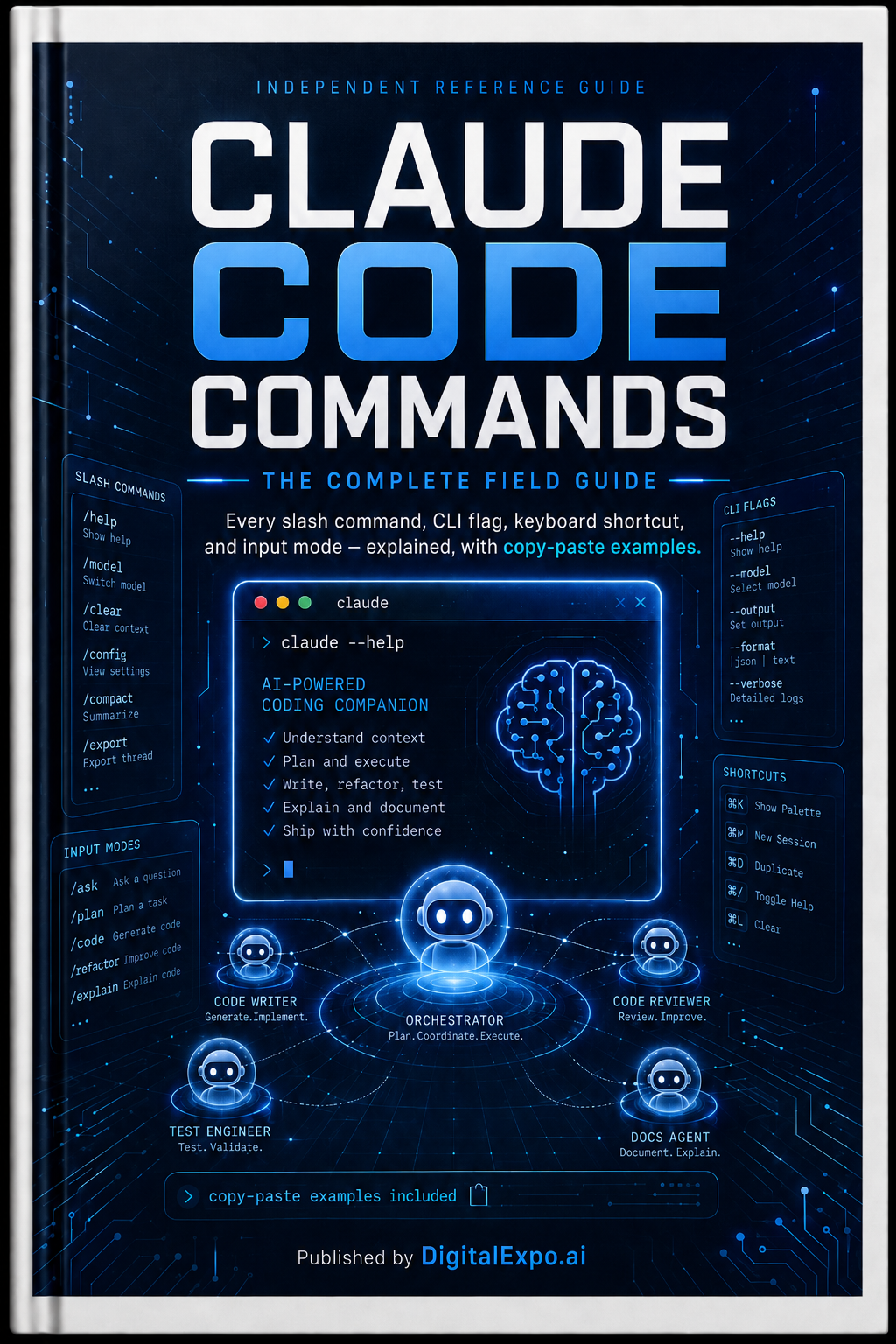 Claude Code Commands — The Complete Field Guide